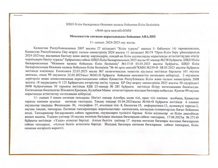 11-сынып.  Мемлекеттік бітіру емтиханға анализі  2024-2025 оқу жылы