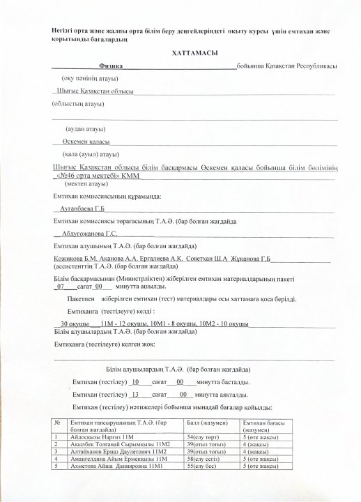 11-сынып Таңдау пәні Хаттама