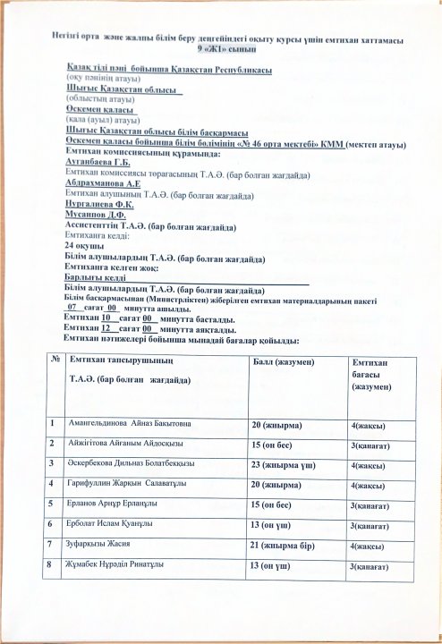 9- Қазақ тілі хаттамасы 2024-2025 оқу жылы