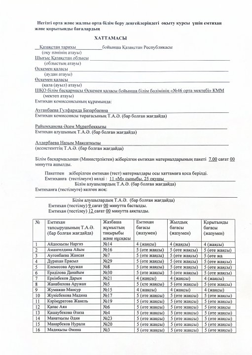11-сынып. Қазақстан Тарихы хаттамасы 2024-2025 оқу жылы
